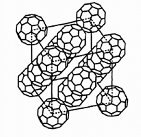 Réseau cristallin du fullerène