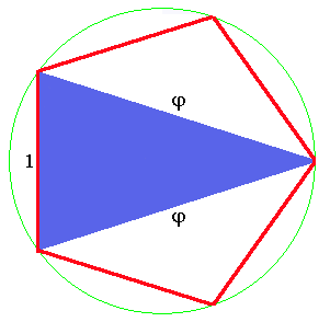 Triangle d'or