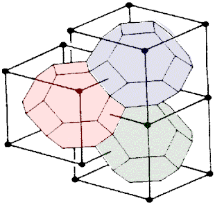 octaèdres tronqués