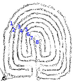 labyrinthe de Lindbacke