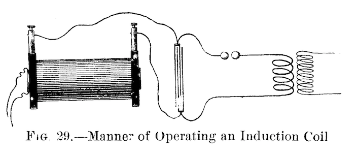 Schema de la bobine de Tesla