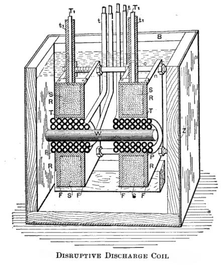 L'oscillateur de décharge disruptive