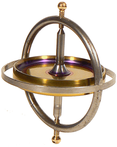 Gyroscope