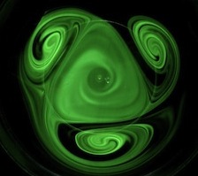 vortex dans un liquide en rotation