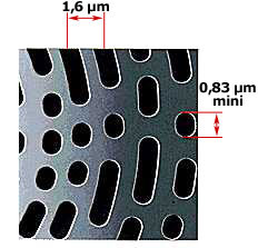 Détail de la structure d'un CD