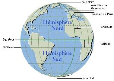 Le globe et les coordonnées