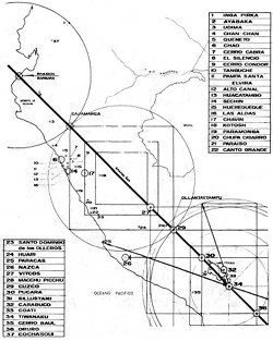 ligne ancienne du Pérou